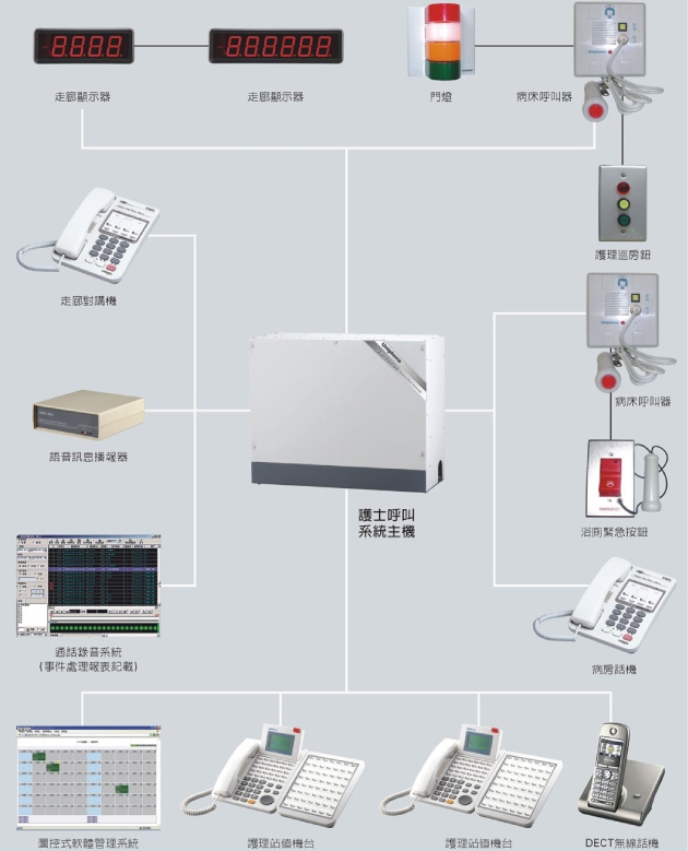 UD-885 /Ist